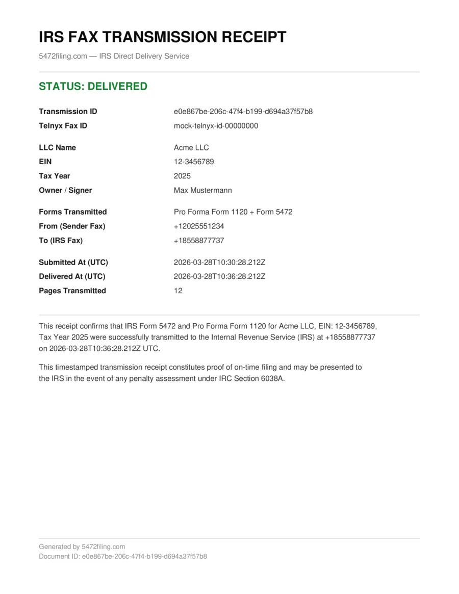 Sample IRS fax transmission receipt showing STATUS: DELIVERED with transmission details
